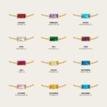 Birth Month Stone Necklace - Image 2