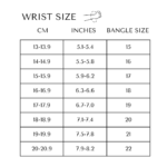 Amour Bangle with Screw Driver - Image 5